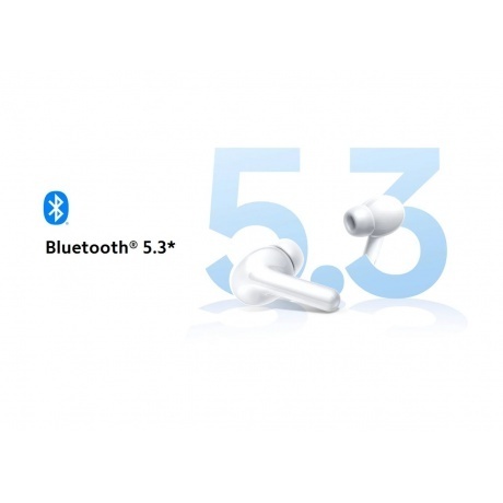 Наушники Xiaomi Redmi Buds 6 Lite Black M2349E1 (BHR8653GL) - фото 32