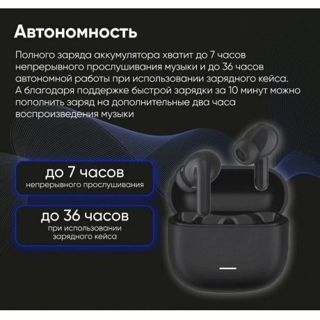 Наушники Xiaomi Redmi Buds 6 Lite Black M2349E1 (BHR8653GL) - фото 7