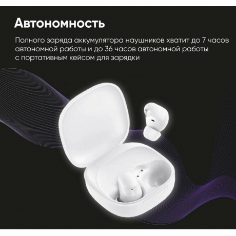 Наушники Xiaomi Redmi Buds 6 Play White M2420E1 (BHR8773GL) - фото 12