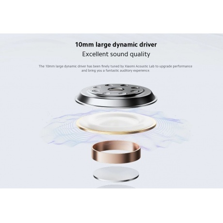 Наушники Xiaomi Redmi Buds 6 Play White M2420E1 (BHR8773GL) - фото 22