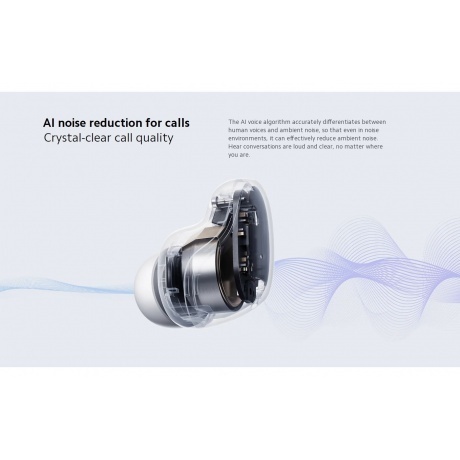 Наушники Xiaomi Redmi Buds 6 Play White M2420E1 (BHR8773GL) - фото 24