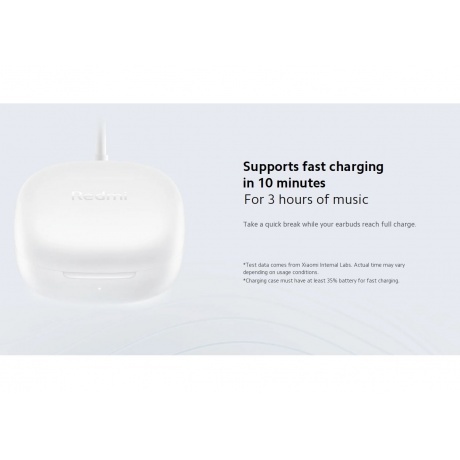 Наушники Xiaomi Redmi Buds 6 Play White M2420E1 (BHR8773GL) - фото 26