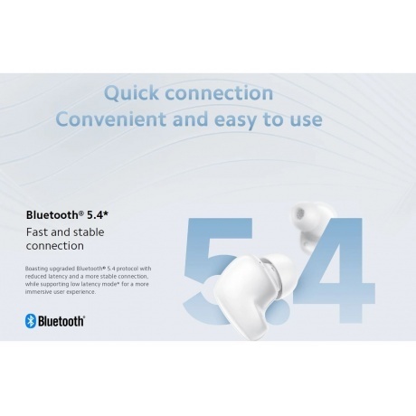 Наушники Xiaomi Redmi Buds 6 Play White M2420E1 (BHR8773GL) - фото 27