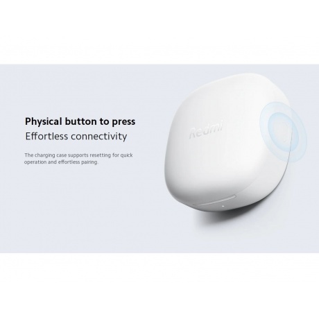 Наушники Xiaomi Redmi Buds 6 Play White M2420E1 (BHR8773GL) - фото 31
