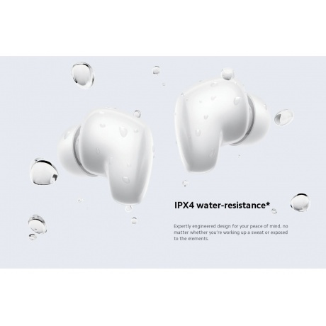 Наушники Xiaomi Redmi Buds 6 Play White M2420E1 (BHR8773GL) - фото 32