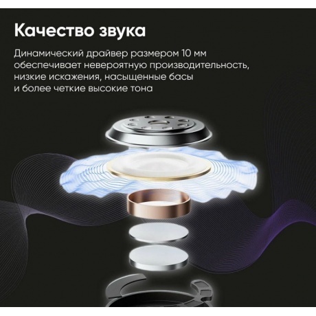 Наушники Xiaomi Redmi Buds 6 Play White M2420E1 (BHR8773GL) - фото 9