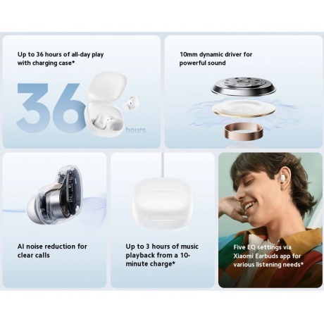 Наушники Xiaomi Redmi Buds 6 Play Black M2420E1 (BHR8776GL) - фото 18