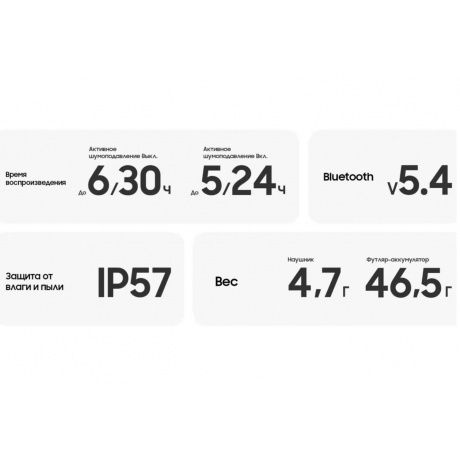 Наушники Samsung Galaxy Buds 3 (SM-R530NZAACIS) серебристый - фото 13