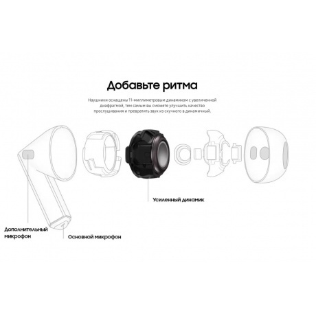 Наушники Samsung Galaxy Buds 3 (SM-R530NZAACIS) серебристый - фото 14