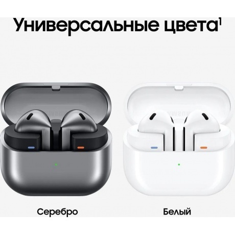 Наушники Samsung Galaxy Buds 3 (SM-R530NZAACIS) серебристый - фото 8