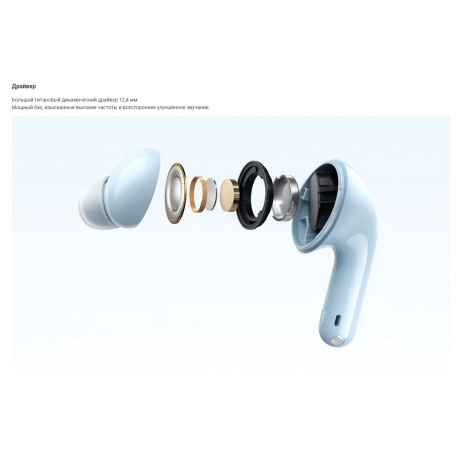 Наушники Xiaomi Redmi Buds 6 Lite Blue BHR8660GL - фото 21