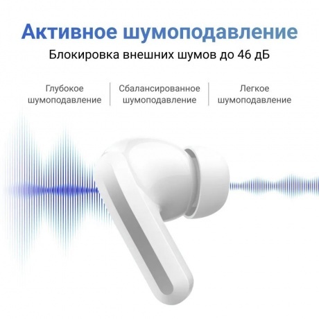 Наушники Xiaomi Buds 5-Titan Gray BHR8116GL - фото 11