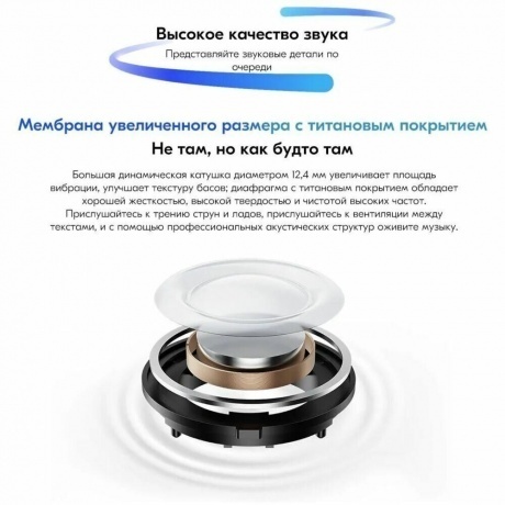 Наушники Xiaomi Buds 5-Titan Gray BHR8116GL - фото 16