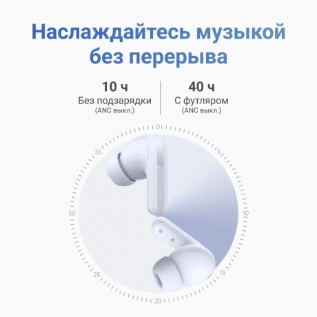 Наушники Xiaomi Buds 5-Titan Gray BHR8116GL - фото 8