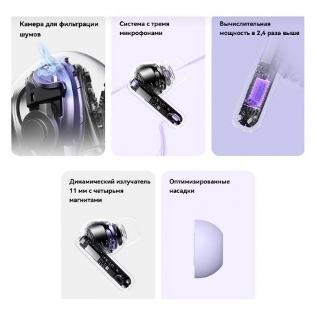 Наушники Huawei FreeBuds 6i Violet 55037547 - фото 39
