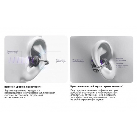 Наушники Huawei FreeClip Dove-T00 Begie 55037342 - фото 13