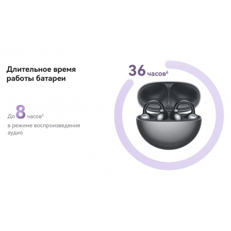 Наушники Huawei FreeClip Dove-T00 Begie 55037342 - фото 15