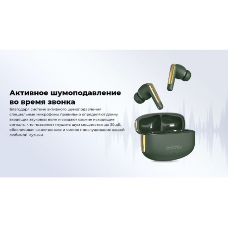 Наушники INFINIX TWS EARPHONE XE28 Green - фото 24