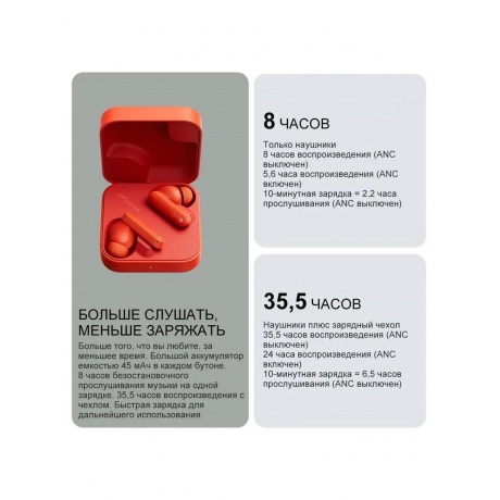 Наушники Nothing CMF Buds Orange, B168 - фото 17