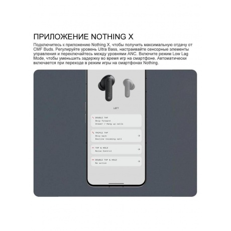 Наушники Nothing CMF Buds Orange, B168 - фото 18