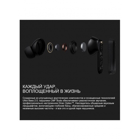 Наушники Nothing CMF Buds Dark Gray, B168 - фото 16