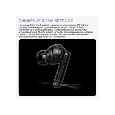 Наушники Nothing CMF Buds Pro 2 Dark Blue - фото 24