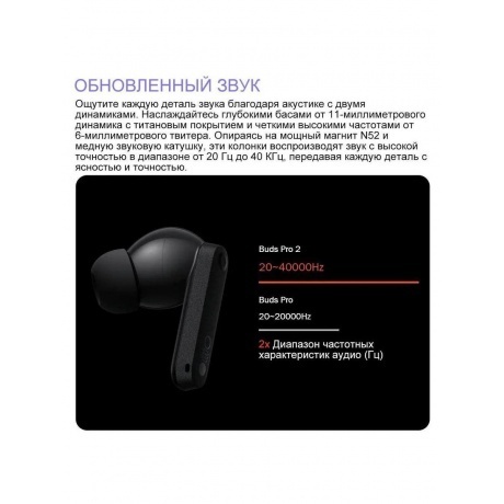 Наушники Nothing CMF Buds Pro 2 Orange - фото 17