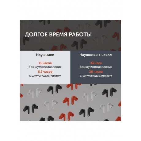 Наушники Nothing CMF Buds Pro 2 Orange - фото 28