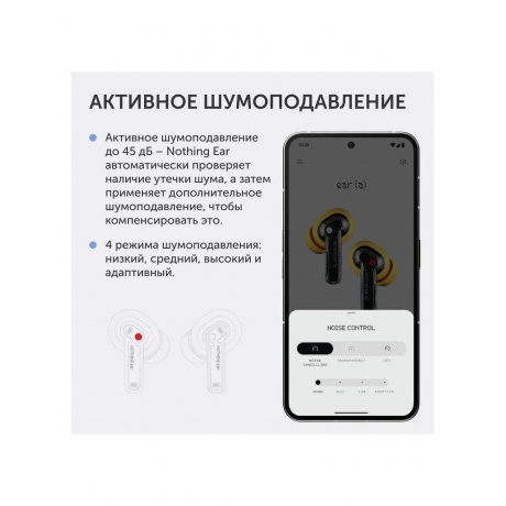 Наушники NOTHING EAR(A) Black A10600063 - фото 17