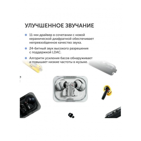 Наушники NOTHING EAR(A) Black A10600063 - фото 19