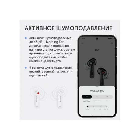 Наушники NOTHING EAR White A10600062 - фото 24