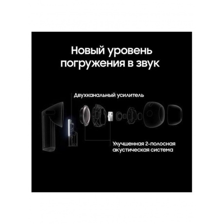 Наушники Samsung Galaxy Buds 3 Pro белый SM-R630NZWACIS - фото 23