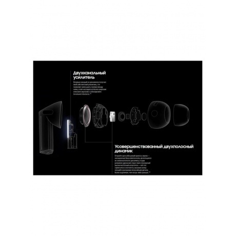 Наушники Samsung Galaxy Buds 3 Pro белый SM-R630NZWACIS - фото 38