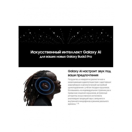 Наушники Samsung Galaxy Buds 3 Pro белый SM-R630NZWACIS - фото 40