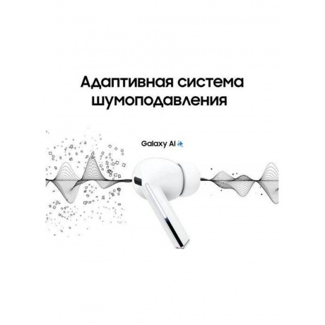 Наушники Samsung Galaxy Buds 3 Pro серебристый SM-R630NZAACIS - фото 24