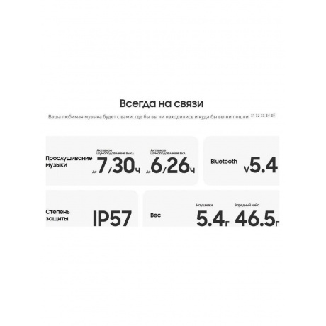 Наушники Samsung Galaxy Buds 3 Pro серебристый SM-R630NZAACIS - фото 27