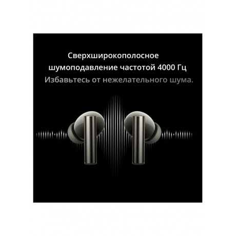 Наушники Realme Buds Air 6 Pro,  бело-голубые - фото 11