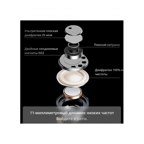 Наушники Realme Buds Air 6 Pro,  бело-голубые - фото 13