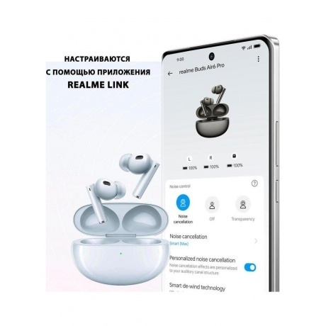 Наушники Realme Buds Air 6 Pro,  бело-голубые - фото 15