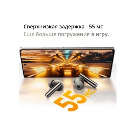 Наушники Realme Buds Air 6 Pro,  бело-голубые - фото 16