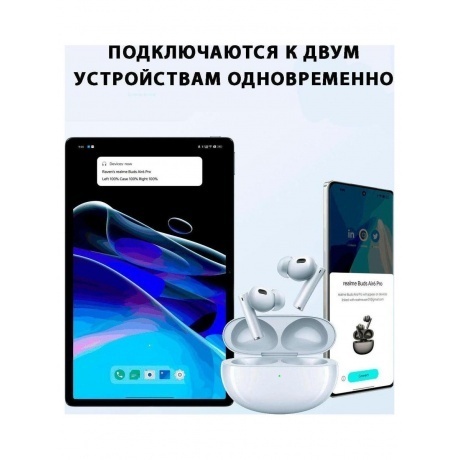 Наушники Realme Buds Air 6 Pro,  бело-голубые - фото 8