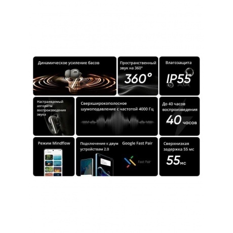 Наушники Realme Buds Air 6 Pro,  бело-голубые - фото 10