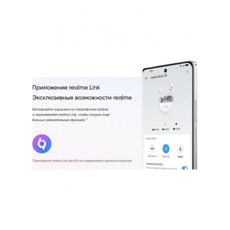 Наушники Realme Buds T01, белый - фото 28