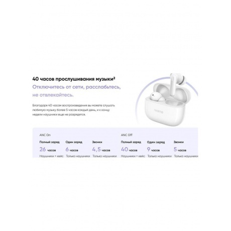 Наушники Realme Buds T310, черный - фото 27