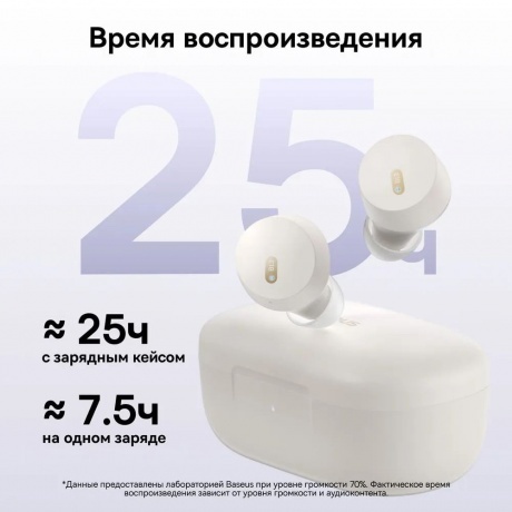 Наушники Baseus Bowie E18 Stellar White (A00023800223-00) - фото 9