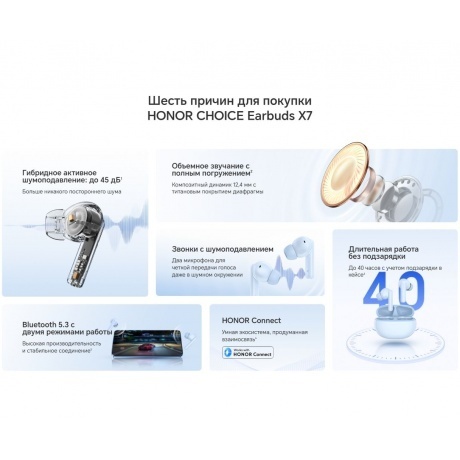 Наушники Honor Choice X7 Blue (5504ABJV) - фото 18