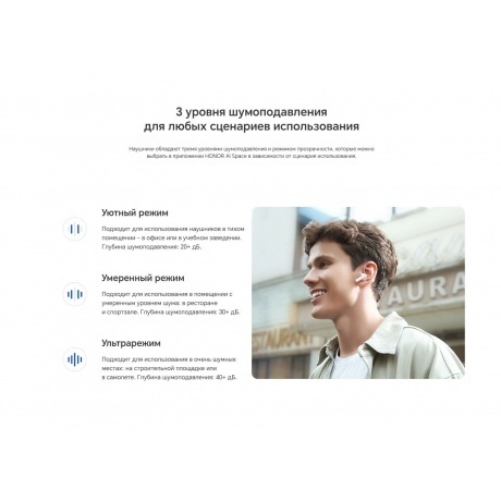 Наушники Honor Choice X7 Blue (5504ABJV) - фото 20