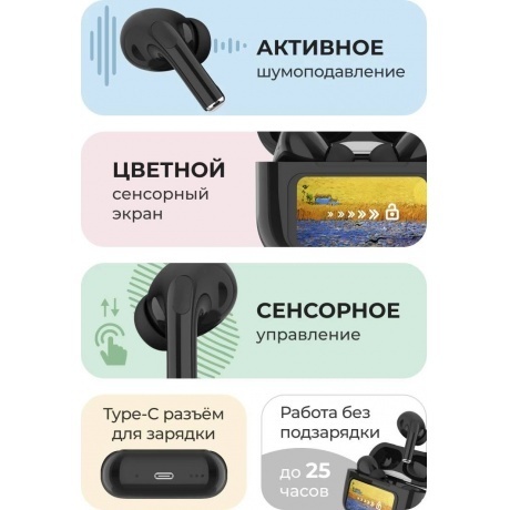 Наушники Geozon Delight (G-S12BLK) Black - фото 4