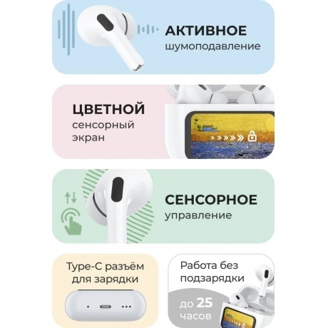 Наушники Geozon Delight (G-S12WHT) White - фото 4