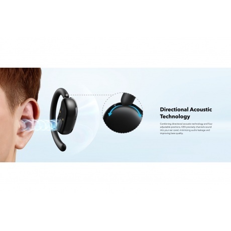 Наушники Soundcore V20i (A3876G21) White - фото 15